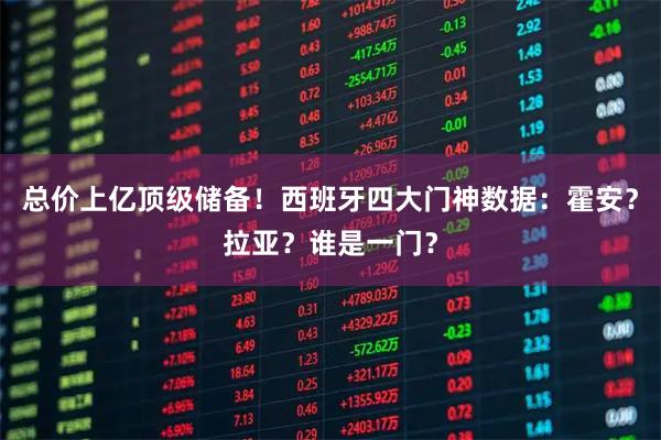 总价上亿顶级储备！西班牙四大门神数据：霍安？拉亚？谁是一门？